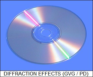 Diffraction Effects